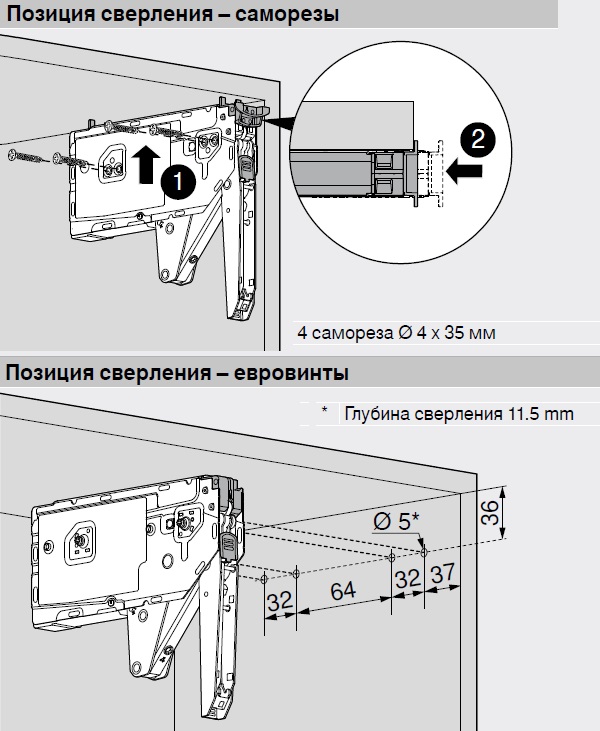 Механизмы поворотных фасадов AVENTOS HK-TOP Blum