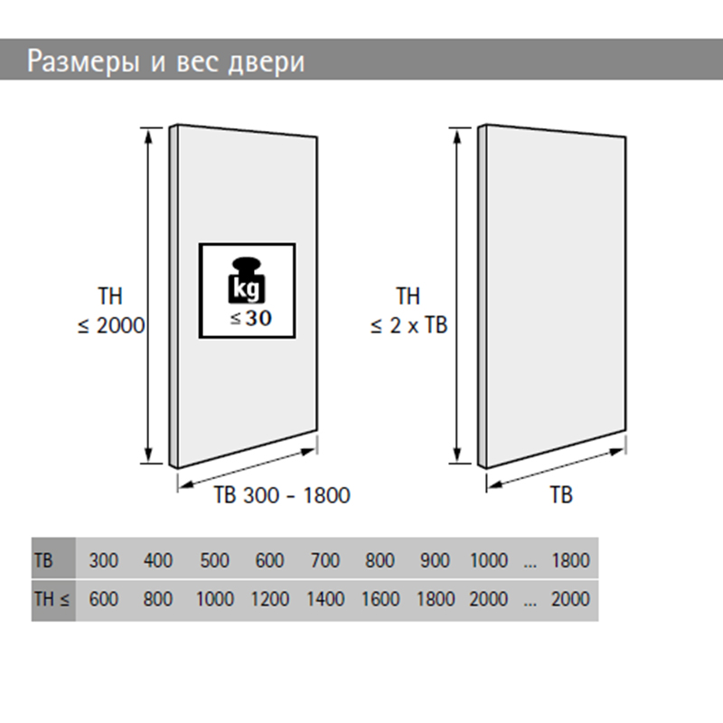 Комплект slideline m для 2-х дверей от 450мм с демпфером