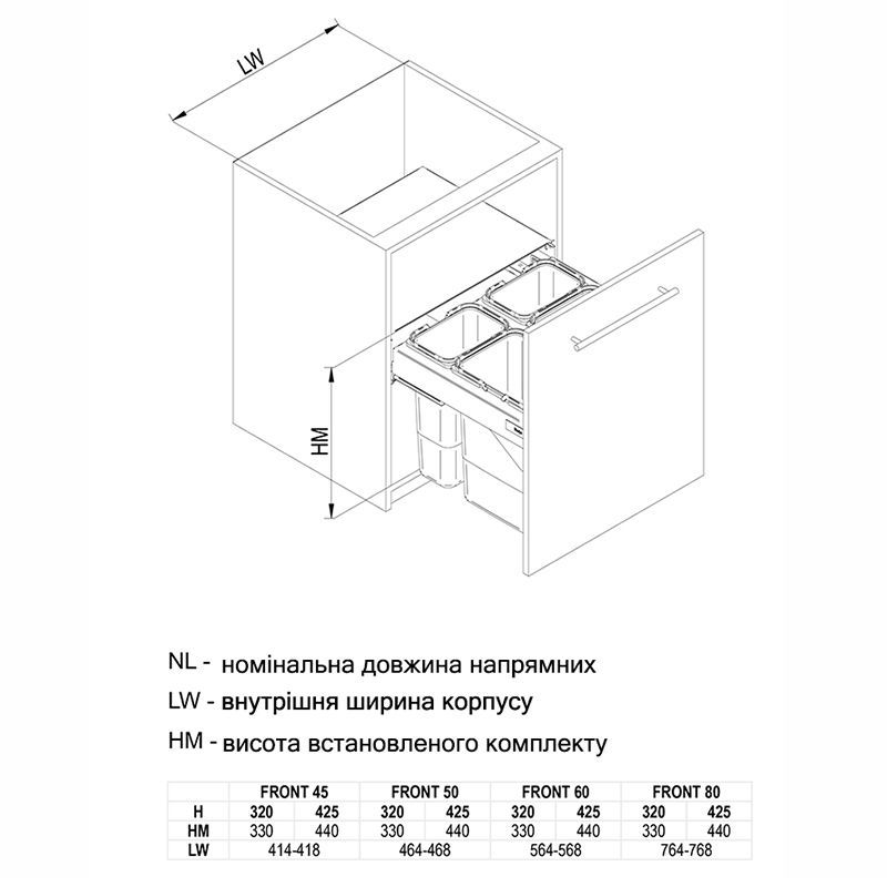 SSTO3406ページ Завіса Sensys 8646i чорний обсидіан, з дотягувачем, відкр. 110