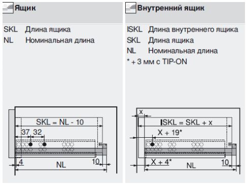 Tandem blumotion част. висув., 30 кг, нд=550 мм, товщина панелі 17
