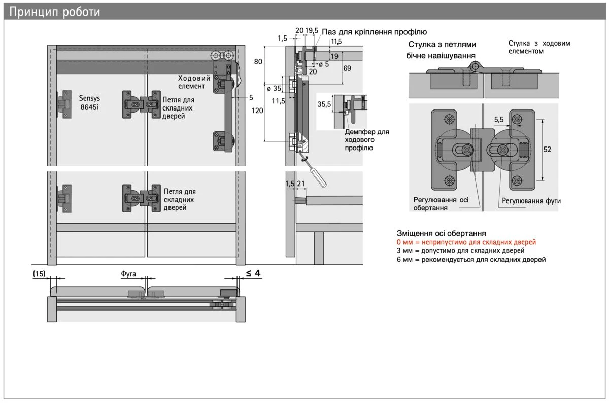 結衣ページ Ходовой профиль wingline 230, l2400 мм, белый hettich (79013
