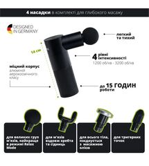 Масажний пистолет BLACKROLL FASCIA GUN