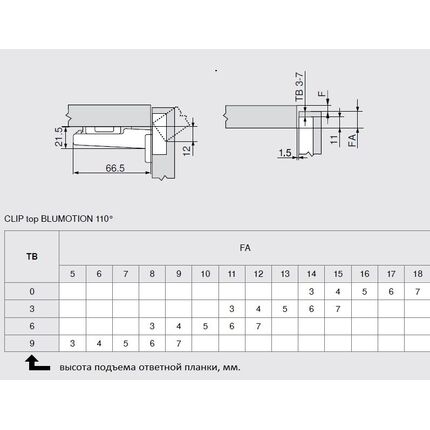 Комплект Aventos HK-XS 15, TIP-ON — 20750, изображение 2