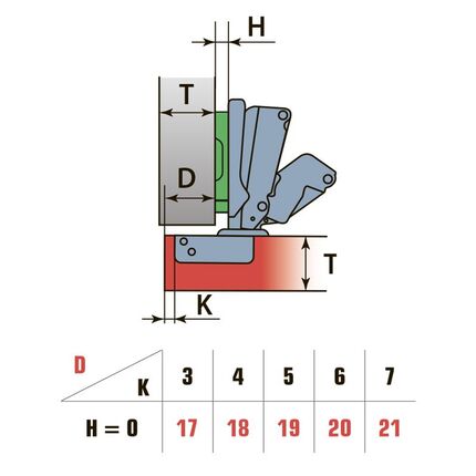 Петля Кутова 155° накладна з дотягувачем, з 3D Soft Close, LinkenSystem, Вид петлі: 155°, изображение 3