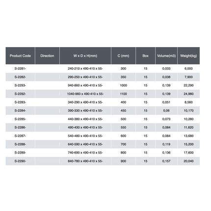 Пенал для посуду білий 600 мм Starax, Зовнішній розмір секції, мм: 600, Колір: Білий, изображение 4