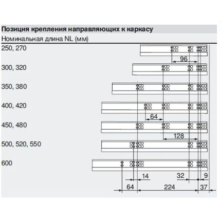 Tandem plus blumotion полн. выдвиж., 30 кг, нд=550 мм, для толщина