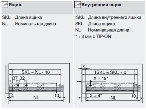Tandem напрямні з інтегрованим tip-on повн. висув., 30 кг, нд=400