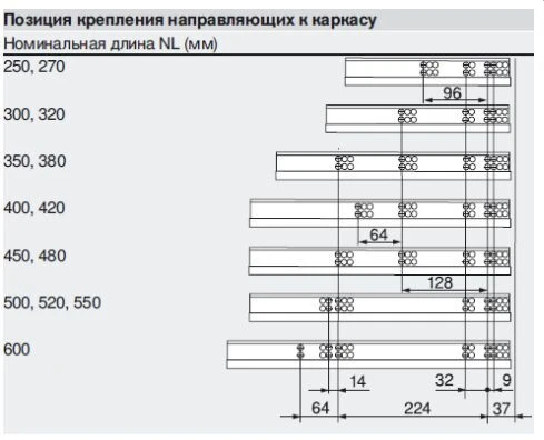 Tandem plus blumotion полн. выдвиж., 30 кг, нд=400 мм, для толщина