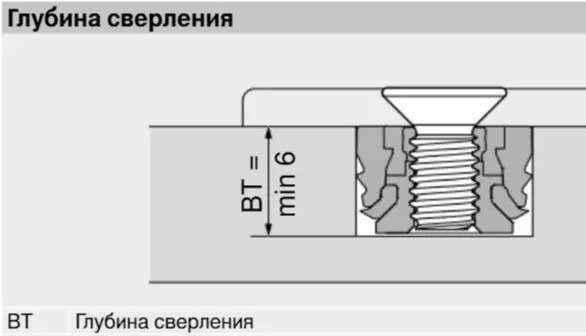 Мебельная петля для тонких фасадов