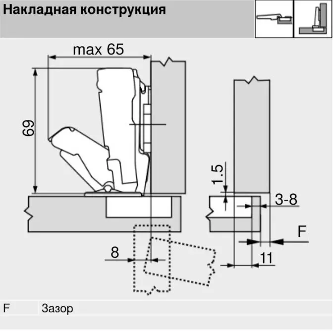 Мебельные петли с большим углом открывания