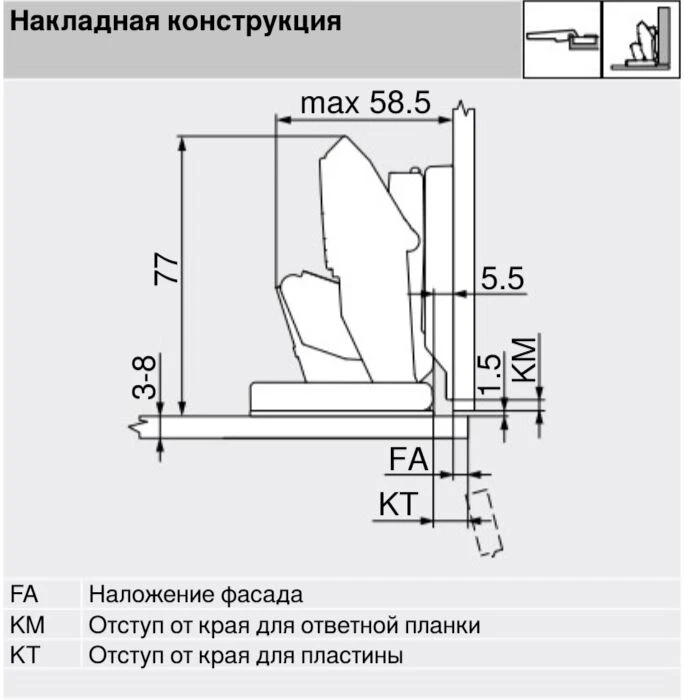 Clip top blumotion петля мебельная cristallo