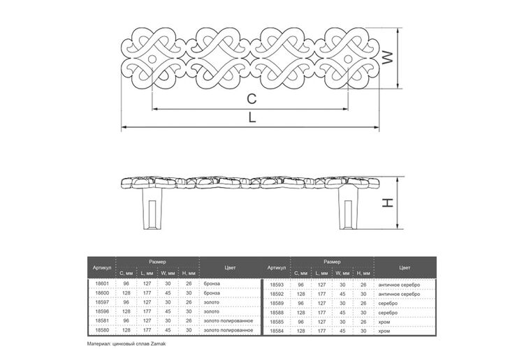 Ручка Marella D 15308.096 серебро, Цвет: Серебро, Межц. расстояние: 96, изображение 4