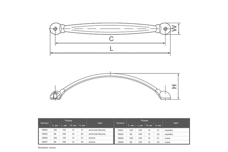 Ручка Marella CL 15900.096 золото, Цвет: Золото, Межц. расстояние: 96, изображение 4