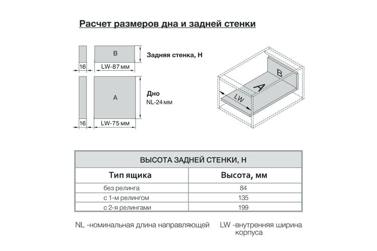 Комплект Muller Box L-350 Н-84 — 13361, Колір: Сірий, Довжина, мм: 350, Висота, мм: 84, изображение 6