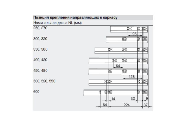 TANDEM plus BLUMOTION повн. висув., 30 кг, НД=250 мм, Товщина панелі 17-19 мм, під замки, ліва/права, оцинкований, Довжина, мм: 250, изображение 3