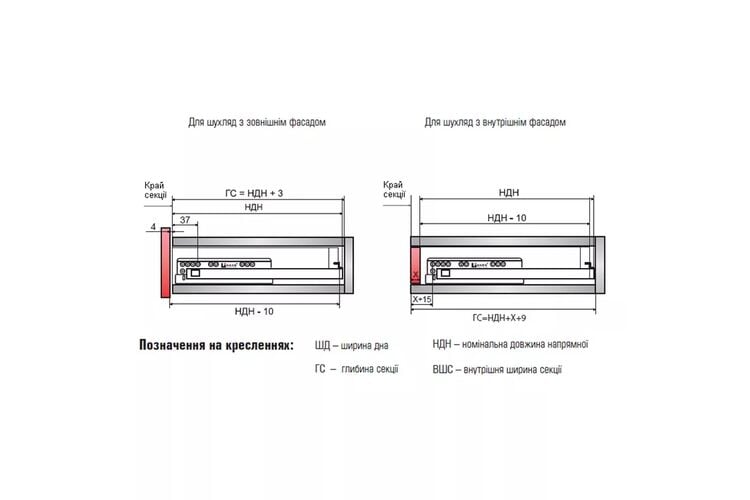 Направляющие скрытые Linken System SYNCHRO-3D Touch Latch-450 (35кг) для 16-19 мм, Длина, мм: 450, изображение 3