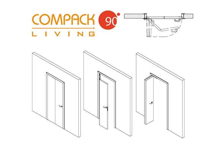 Комплект фурнітури Compack Living 90° A80, правий, Сторона кріплення: Права, изображение 3