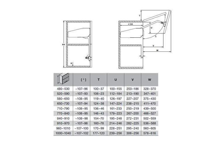 Комплект фурнитуры FREE FOLD Hafele 910-970 мм 4,2-8,0кг - без заглушек — 3925, Сторона крепления: Универсальная, Цвет: Алюминий, Размер фасада мм: 910-970, Вес фасада, кг: 4.2-8.0, изображение 4