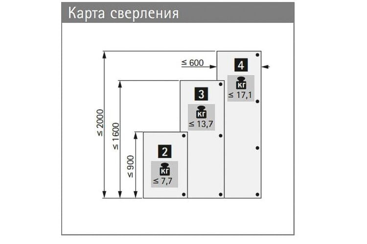 Завіса для облицювання холодильника ЕТ 582 (72134) Hettich, изображение 4