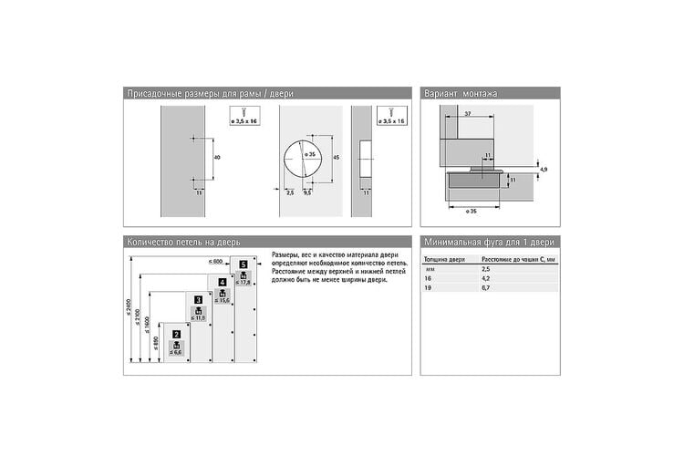 Спеціальна Завіса Optimat Plus 4 FM (9072548) Hettich, изображение 6
