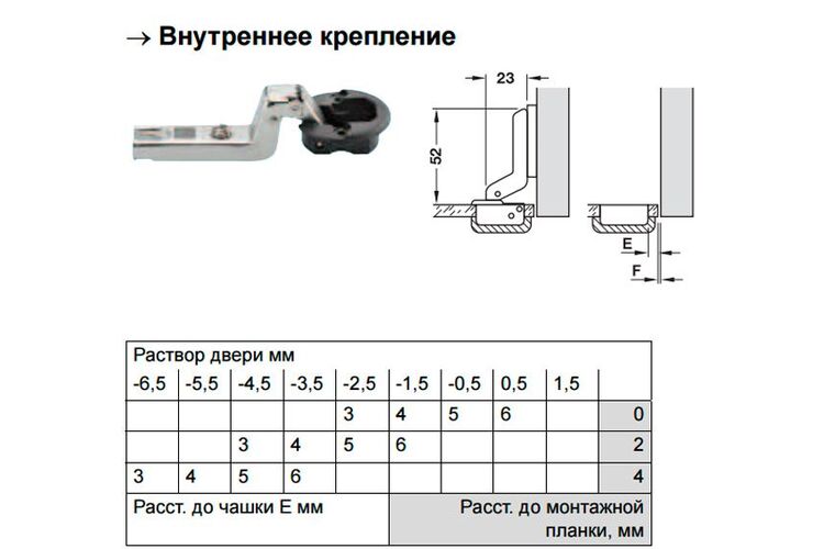 Петля Для стекла Внутренняя 95° Metalla Mini Hafele, изображение 3