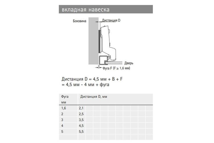 Петля Sensys 8638i 95 для алюминиевого профиля, внутренняя (9072526) Нettich, изображение 3