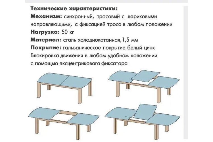 Механизм для раздвижного стола TL-02 750/300/400/1000, изображение 3