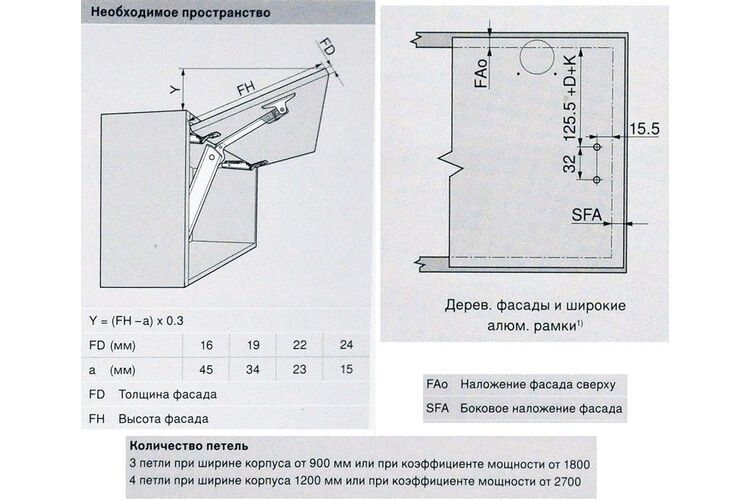 Комплект Aventos HK-XS 13/2, BLUMOTION — 20756, изображение 7