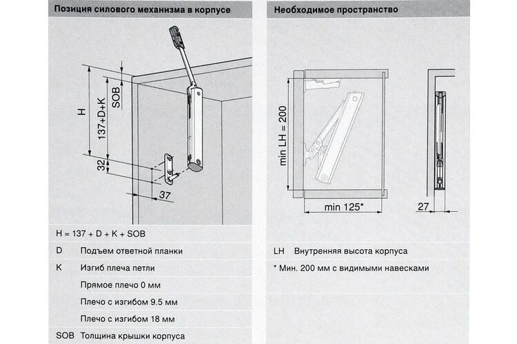 Комплект Aventos HK-XS 15, BLUMOTION — 20751, изображение 6