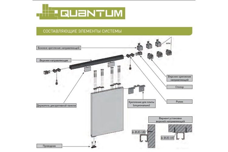 Верхня алюмінієва рейка для системи QUANTUM, L-3, изображение 7