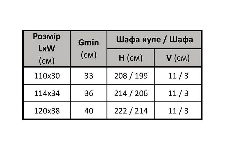 Вбудована дошка для прасування 114x34, вологостійка фанера, права, чорна (в комплекті чохол бавовна сірий), Матеріал основи: Вологостійка фанера, Розмір, см: 114x34, Сторона кріплення: Права, Колір: Чорний, Колір чохла прасувальної поверхні: В асортименті, изображение 4