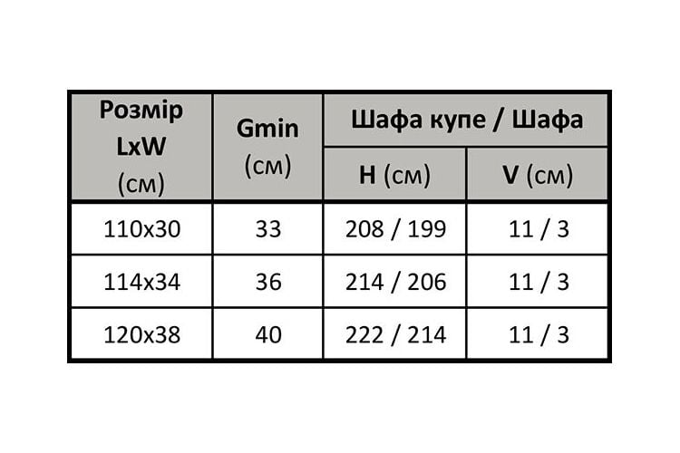 Встроенная гладильная доска 120x38, влагостойкая фанера, левое, белая (в комплекте чехол хлопок серый), Материал основы: Влагостойкая фанера, Размер, см: 120x38, Сторона крепления: Левая, Колір: Белый, Цвет чехла гладильной поверхности: В ассортименте, изображение 4