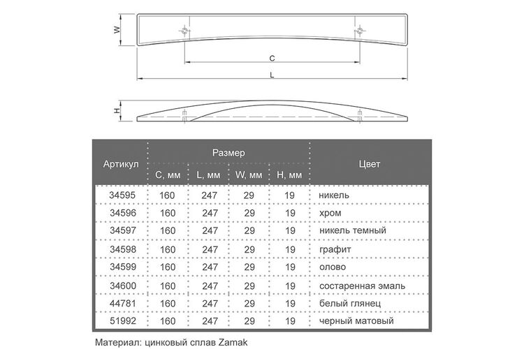 Ручка Marella M 15185.160 черный матовый, Цвет: Черный матовый, Межц. расстояние: 160, изображение 5