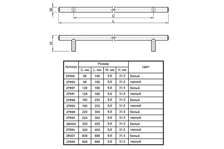 Ручка рейлинговая RE 1010/96 (DR 10/96 G1) монолит d-10мм 96мм черный, Цвет: Черный, Межц. расстояние: 96, изображение 3