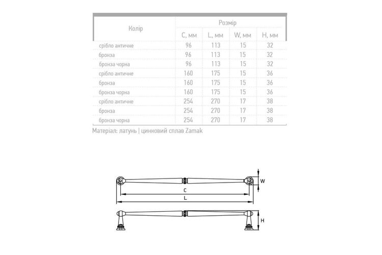 Ручка Ferro Fiori D 4450.96 бронза (релинговая), Цвет: Бронза, Межц. расстояние: 96, изображение 4