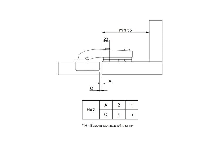 Петля Slide-On, 90°, равнолежащая, Muller, Вид петли: 180°, изображение 4
