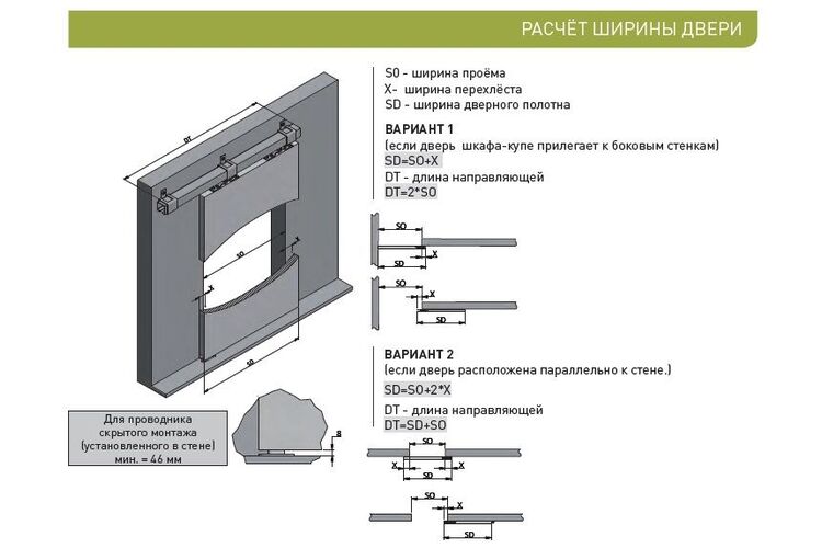 Комплект підвісної системи QUANTUM, изображение 5