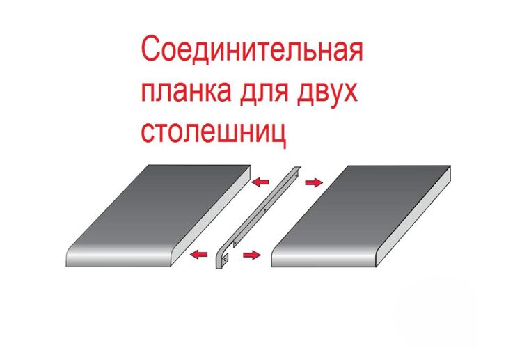Планка стикувальна пряма для стільниці 38мм Чорна R3 ДС СтандартЛайн, Сторона кріплення: Вздовж, Можливі радіуси: R=3, изображение 3