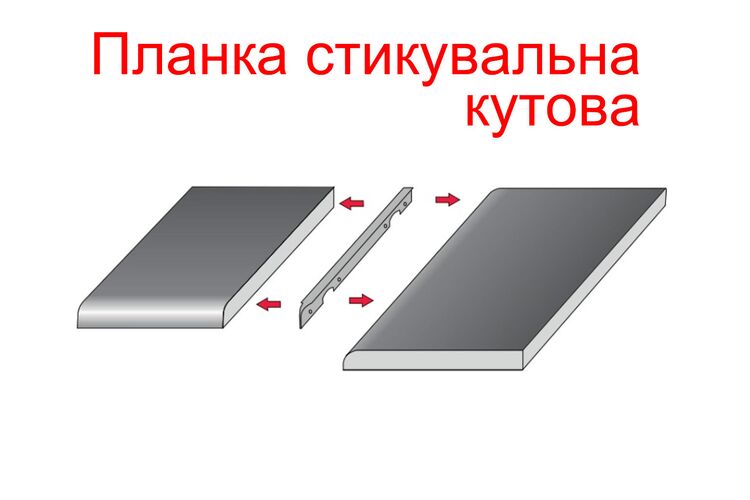 Планка стикувальна кутова на стільницю 38мм Чорна R3 ДС, изображение 3