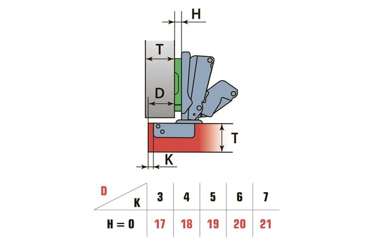 Петля Угловая  155° накладная с доводчиком, с 3D Soft Close, LinkenSystem, Вид петли: 155°, изображение 3