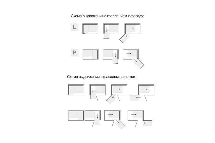 Магический угол MAXIMA PURO Corner SPACE 1100–1200 (фасад 550-600), универсальный, металл черный матовый/дуб, Сторона крепления: Универсальная, Наружный размер секции, мм: 1100-1200, Цвет: Черный матовый/Дерево, изображение 3