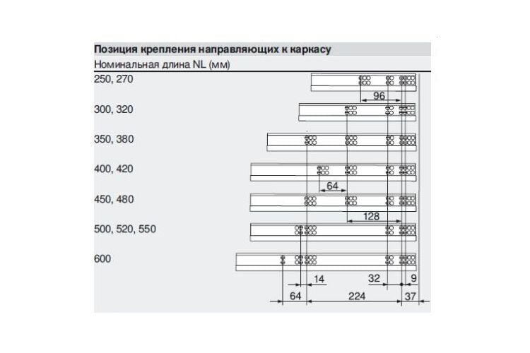 TANDEM plus BLUMOTION повн. висув., 30 кг, НД=550 мм, Товщина панелі 17-19 мм, під замки, ліва/права, оцинкований, Довжина, мм: 550, изображение 3