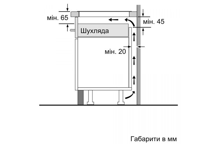 Bosch PUG61KAA5E, изображение 8