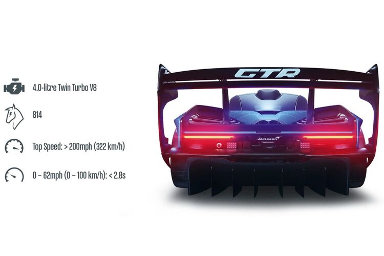 Конструктор LEGO Technic McLaren Senna GTR™, изображение 13