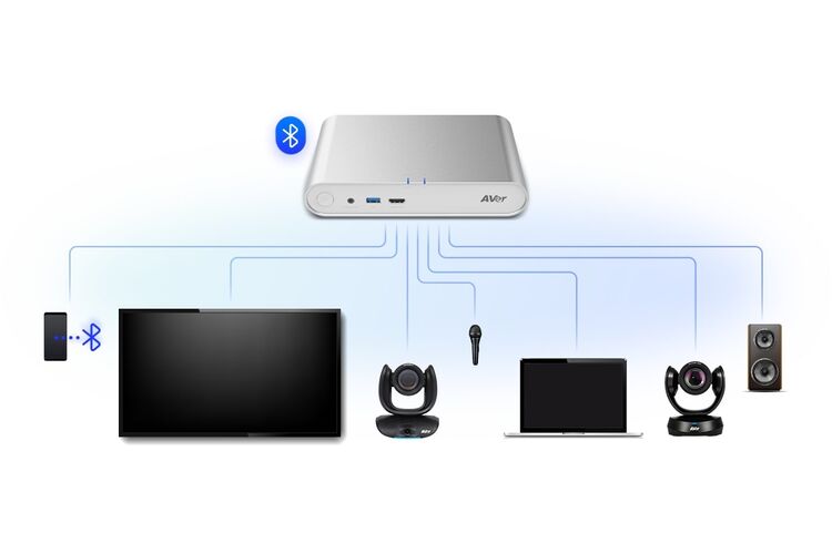 AVER Спікерфон стельовий FONE700, изображение 7