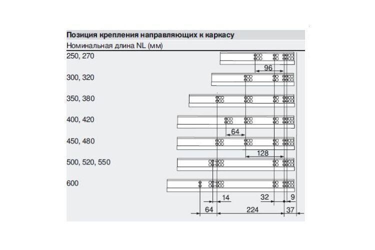 TANDEM BLUMOTION част. висув., 30 кг, НД=450 мм, Товщина панелі 17-19 мм, під замки, ліва/права, оцинкований, Довжина, мм: 450, изображение 3