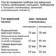 Духовой шкаф Siemens электрический, 71л, A+, дисплей, конвекция, белый, изображение 6
