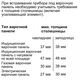 Духовой шкаф Siemens электрический, 71л, A, дисплей, конвекция, нерж, изображение 7