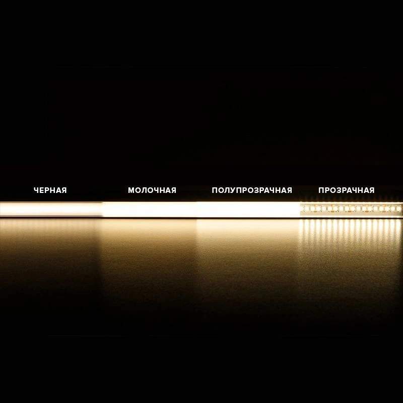 Led-2835 smd стрічка, 180 leds/м, 14.4вт, 12в, ip20, денне світло