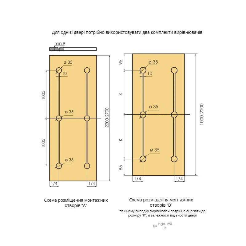 Выравниватель двери l=2070мм starke, серый (28580) • Купить в